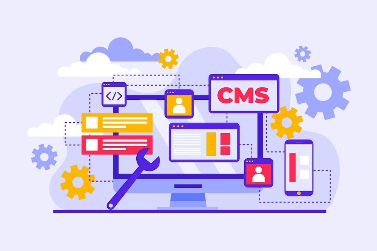 top cms software