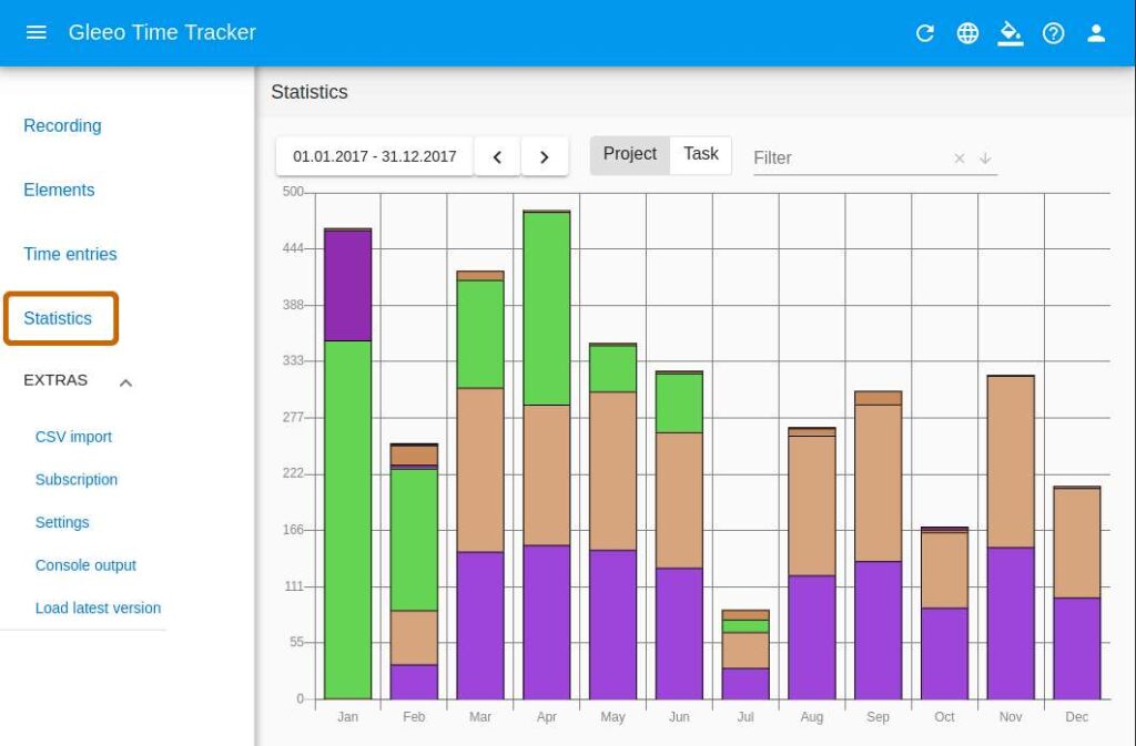 Gleeo - Employee GPS Tracking App